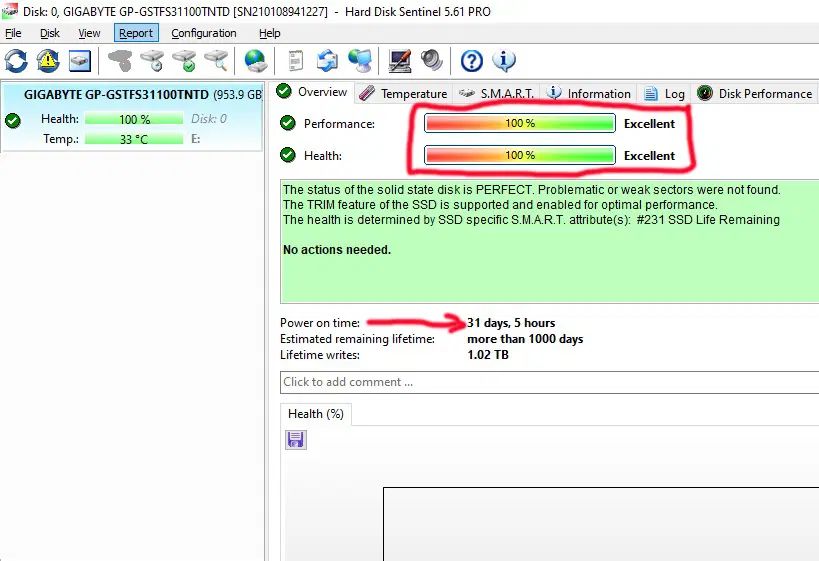 هارد لپتاپی Gigabyte SSD 1TB|قطعات و لوازم جانبی رایانه|تهران, نارمک|دیوار