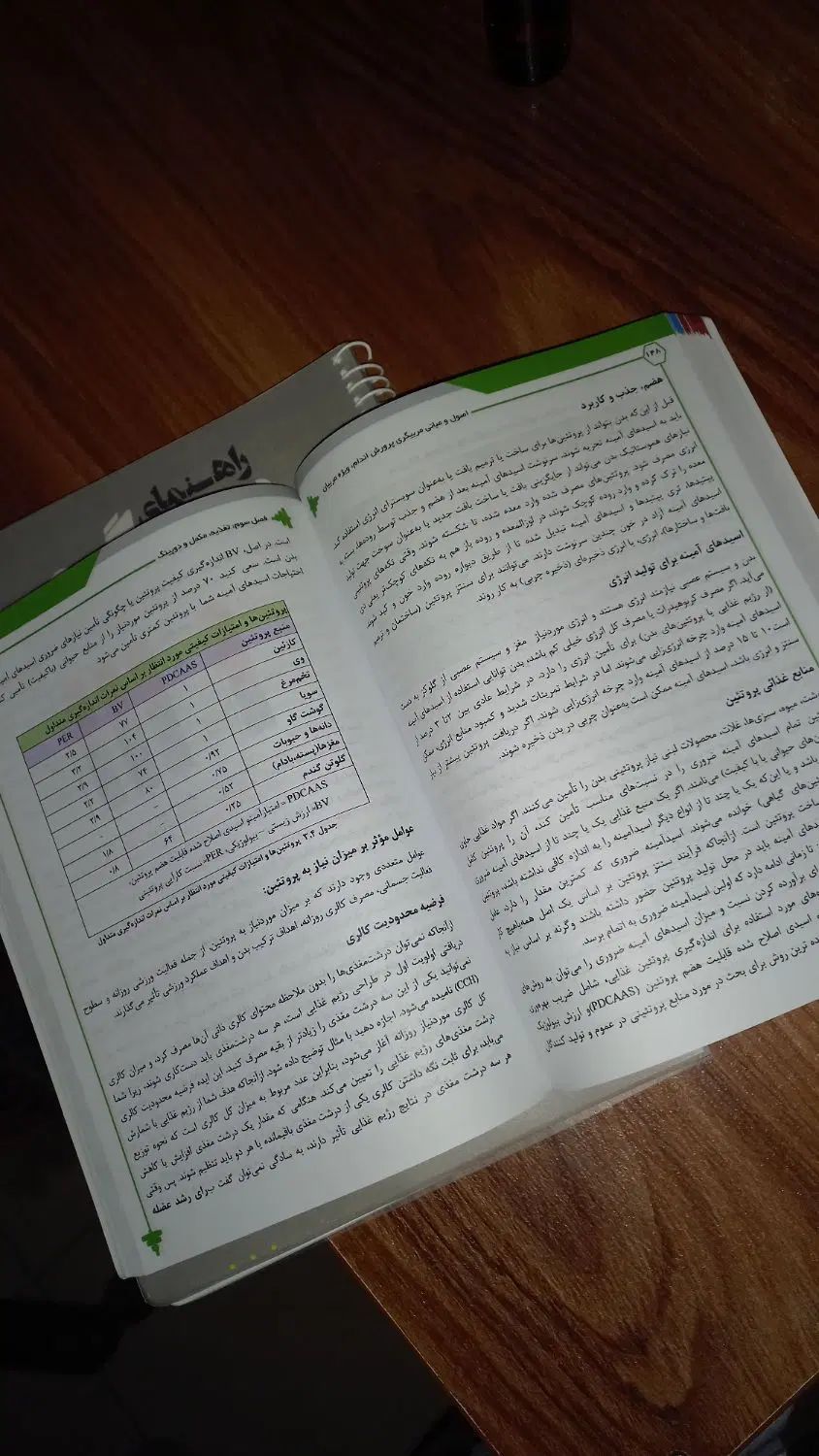 کتاب بدنسازی و پرورش اندام|کتاب و مجله آموزشی|تهران, استاد معین|دیوار