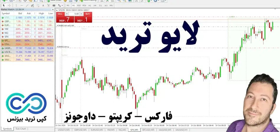 لایو تریداشتراک یک وسه ماهه باعضویت رایگان یک هفته|خدمات آموزشی|سیرجان, |دیوار