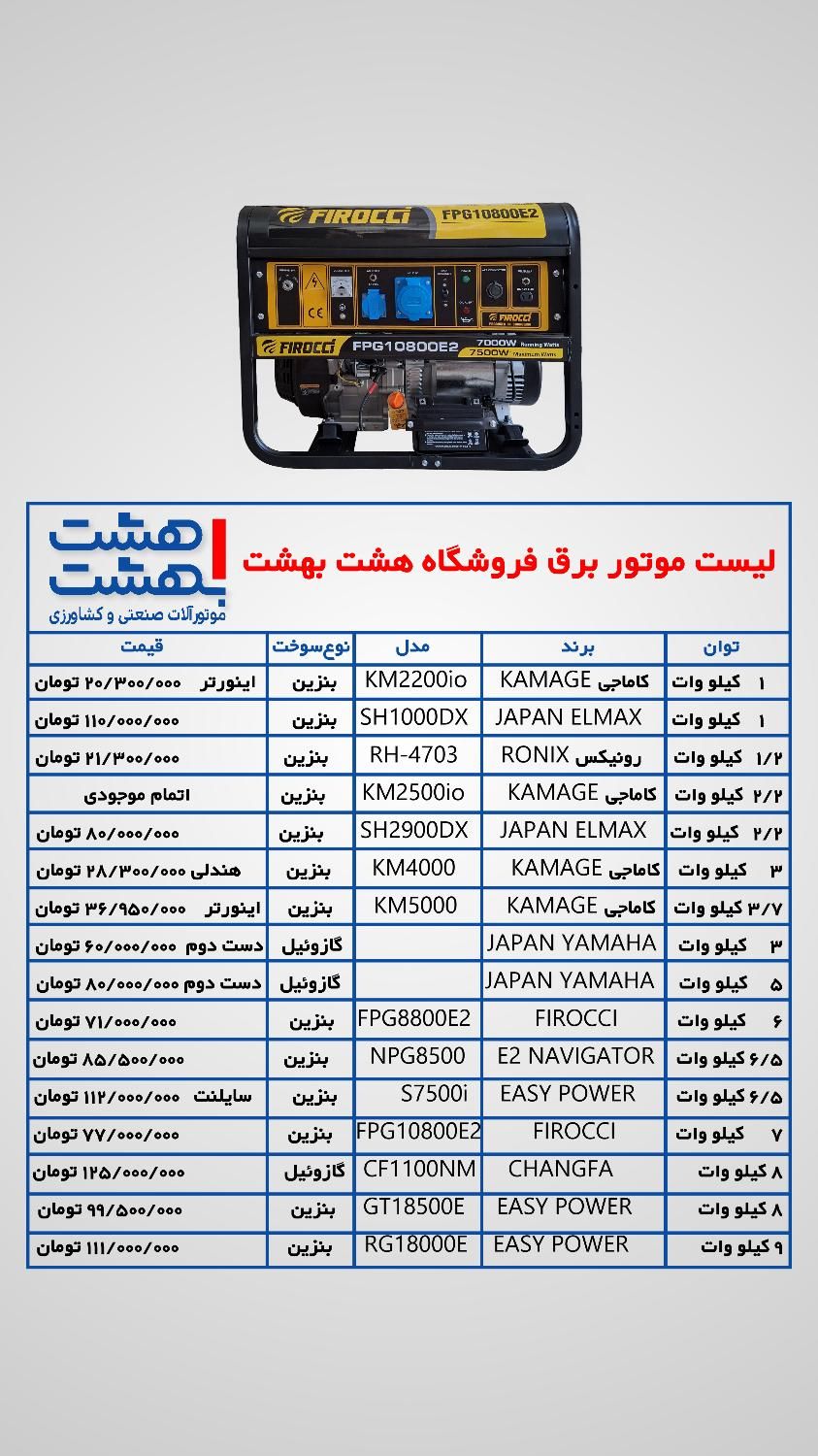 موتور برق 7 کیلووات فیروکسی مدل FIROCCI FPG10800E2|مصالح و تجهیزات ساختمان|اصفهان, گلزار|دیوار