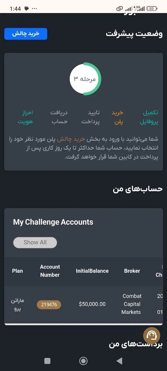 پراپ پاس شده 50K|حراج|کرج, شهرک ولیعصر|دیوار