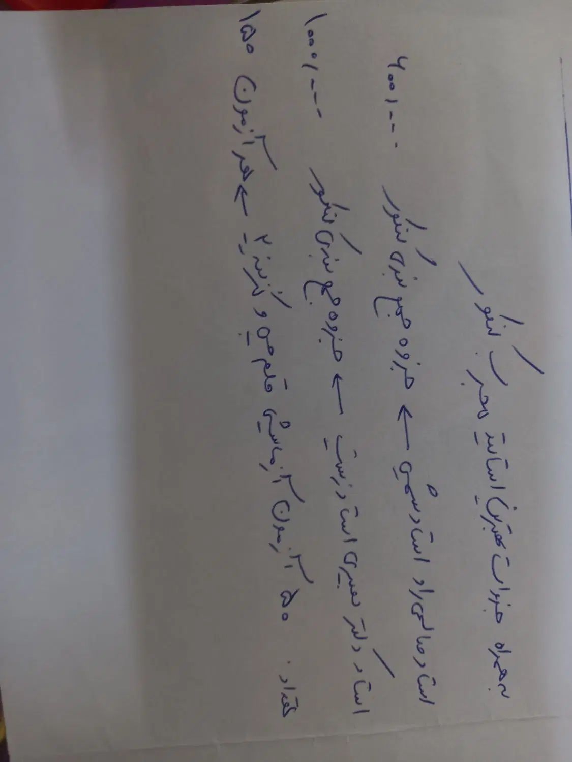کتاب های کنکور|کتاب و مجله آموزشی|مشهد, پورسینا|دیوار