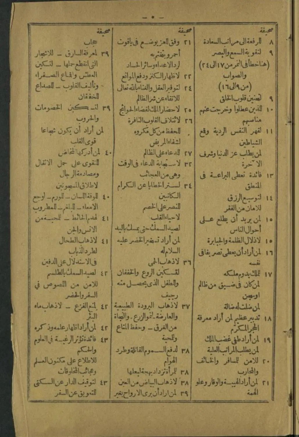 نسخه اصلی کتاب شمس المعارف الکبری قرن ۱۳|کتاب و مجله تاریخی|رشت, پل تالشان|دیوار