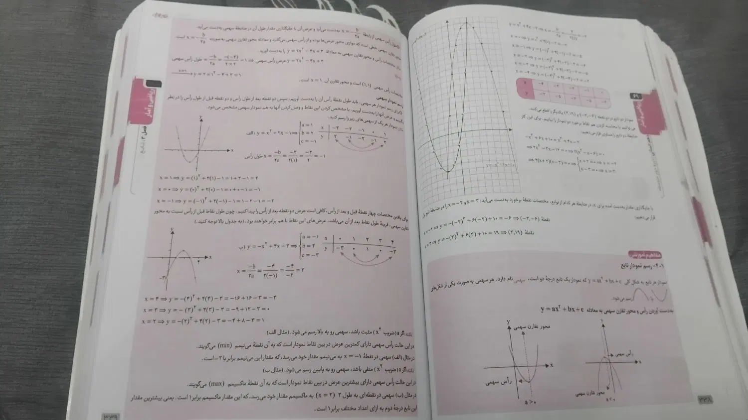 کتاب کار دهم انسانی|کتاب و مجله آموزشی|تهران, کیانشهر|دیوار