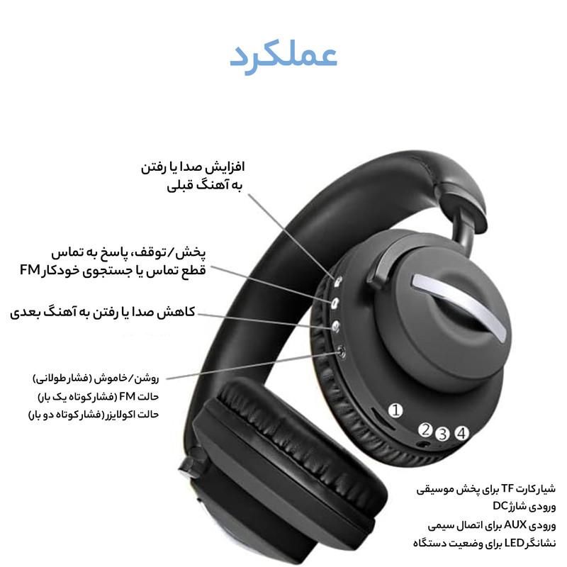 هدفون بی سیم|پخش‌کننده همراه|اندیشه, اندیشه فاز ۴|دیوار