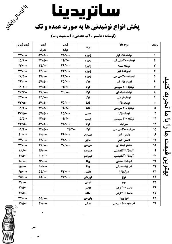 پخش عمده نوشیدنی. با ارسال رایگان. مناسب. مجالس.|خوردنی و آشامیدنی|کاشان, ولیعصر|دیوار