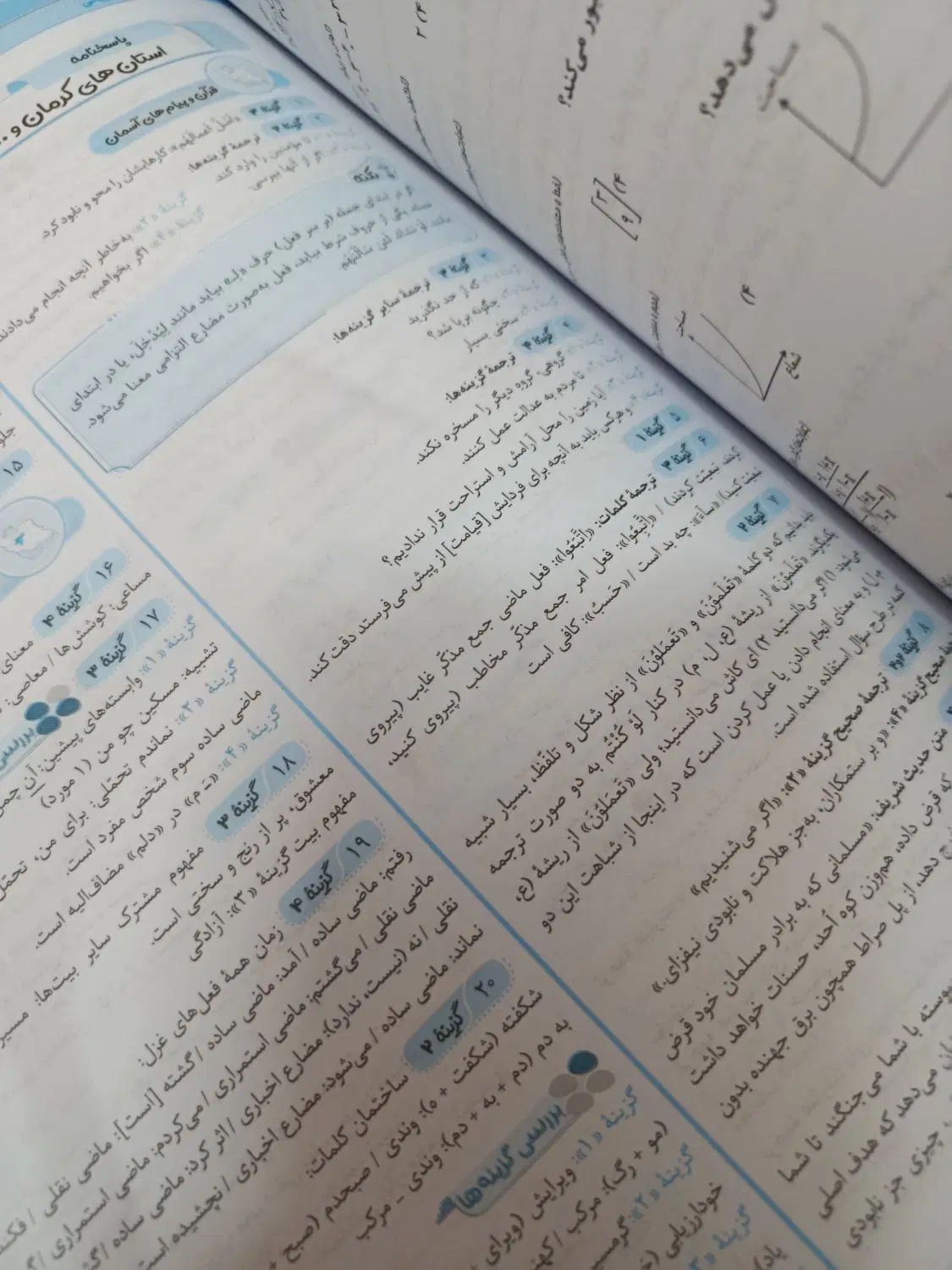 کتاب ۳۱استان|کتاب و مجله ادبی|مشهد, کوی سیدی|دیوار