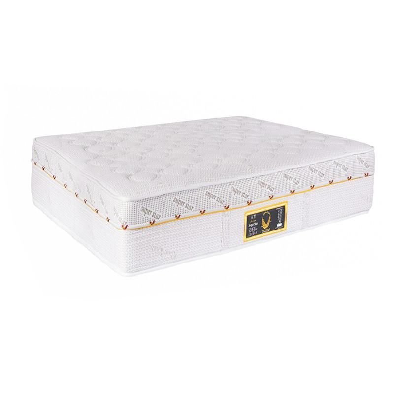 نمایندگی تشک خوشخواب ( پرقو )|تشک تختخواب|سمنان, |دیوار