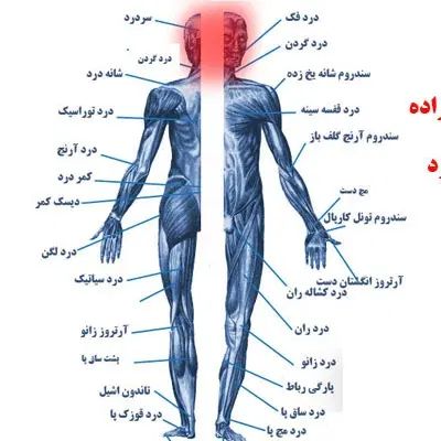 کـمک به بیماران|فعالیت داوطلبانه|اصفهان, جلفا|دیوار
