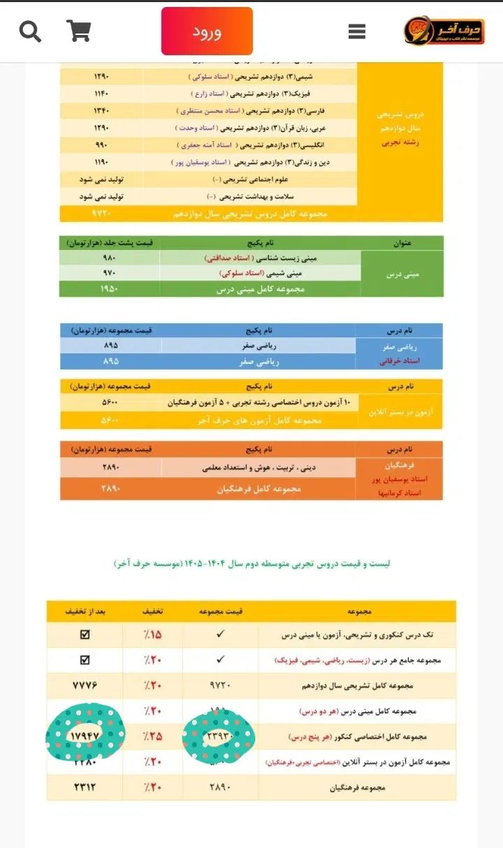 پک عمومی کنکور حرف آخر و شیمی مهدی اسکندری|کتاب و مجله آموزشی|تهران, آرژانتین|دیوار