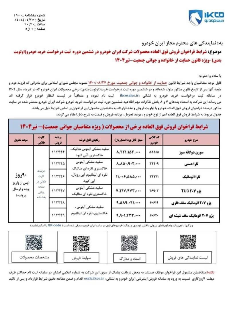 حواله 207 دستی پیش فروش|خودرو سواری و وانت|سراوان, |دیوار