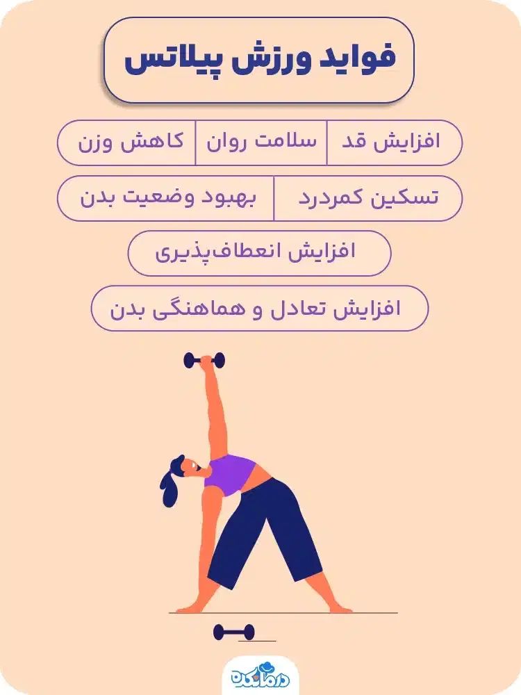ورزش پیلاتس و ایروبیک فیتنس،باشگاه عرفان|خدمات آموزشی|تبریز, |دیوار