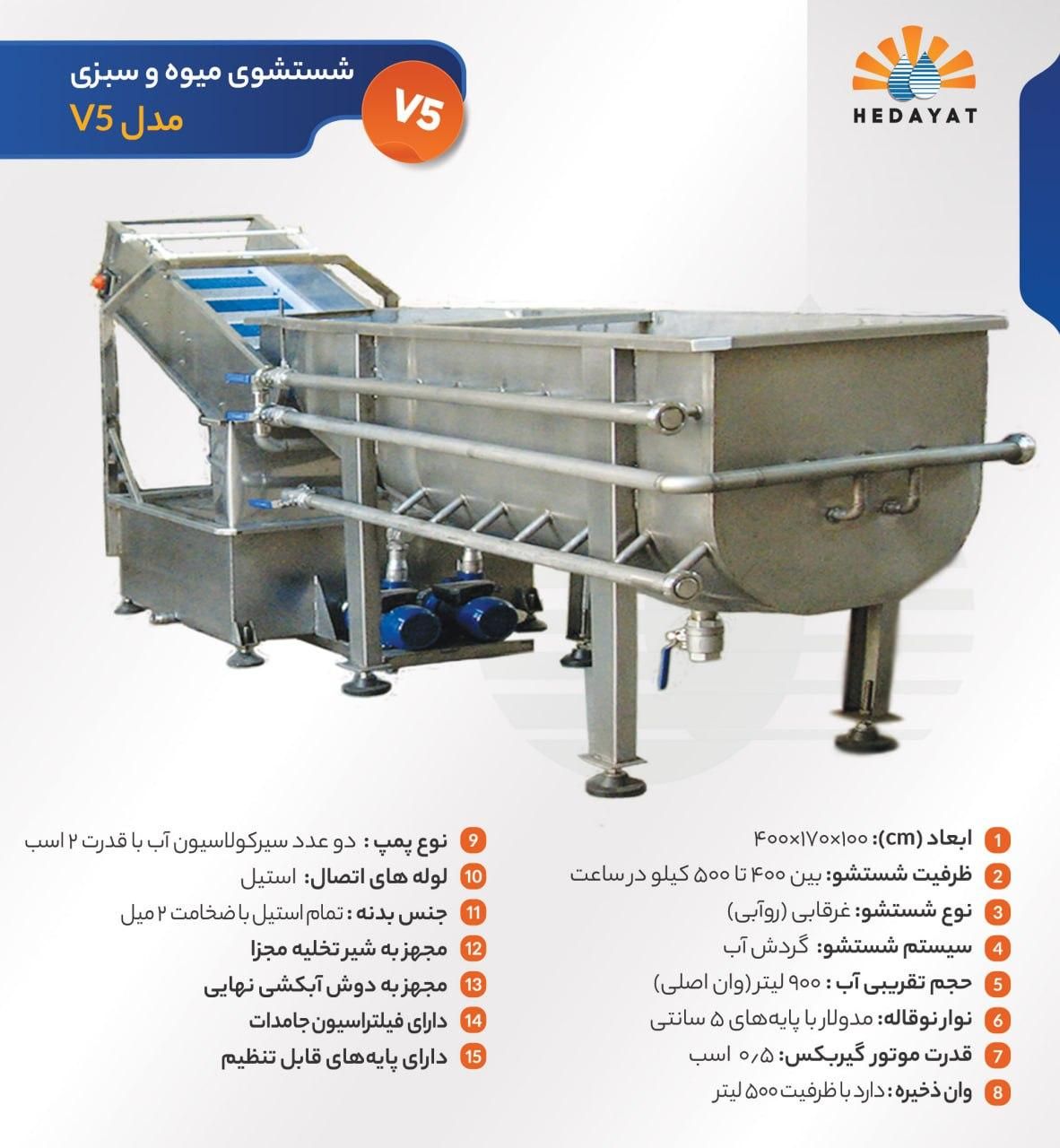 دستگاه شستشو میوه و سبزیجات / وان شستشو|ماشین‌آلات صنعتی|تهران, شهرآرا|دیوار