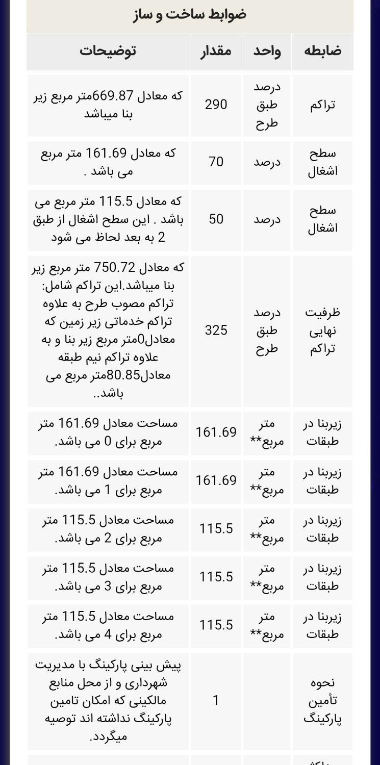 زمین ۲۳۲ متری،حاشیه جلال|فروش زمین و ملک کلنگی|مشهد, آزادشهر|دیوار