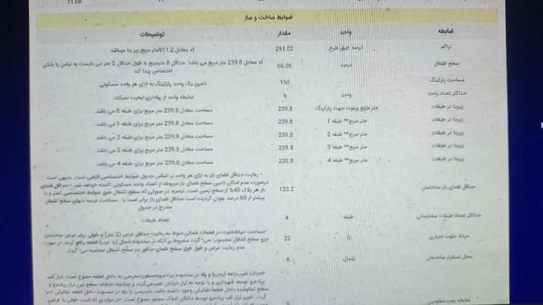 زمین ۳۶۳ متری در هفت تیر ۴۰ ، مناسب ساخت|فروش زمین و ملک کلنگی|مشهد, هفت تیر (حافظ)|دیوار