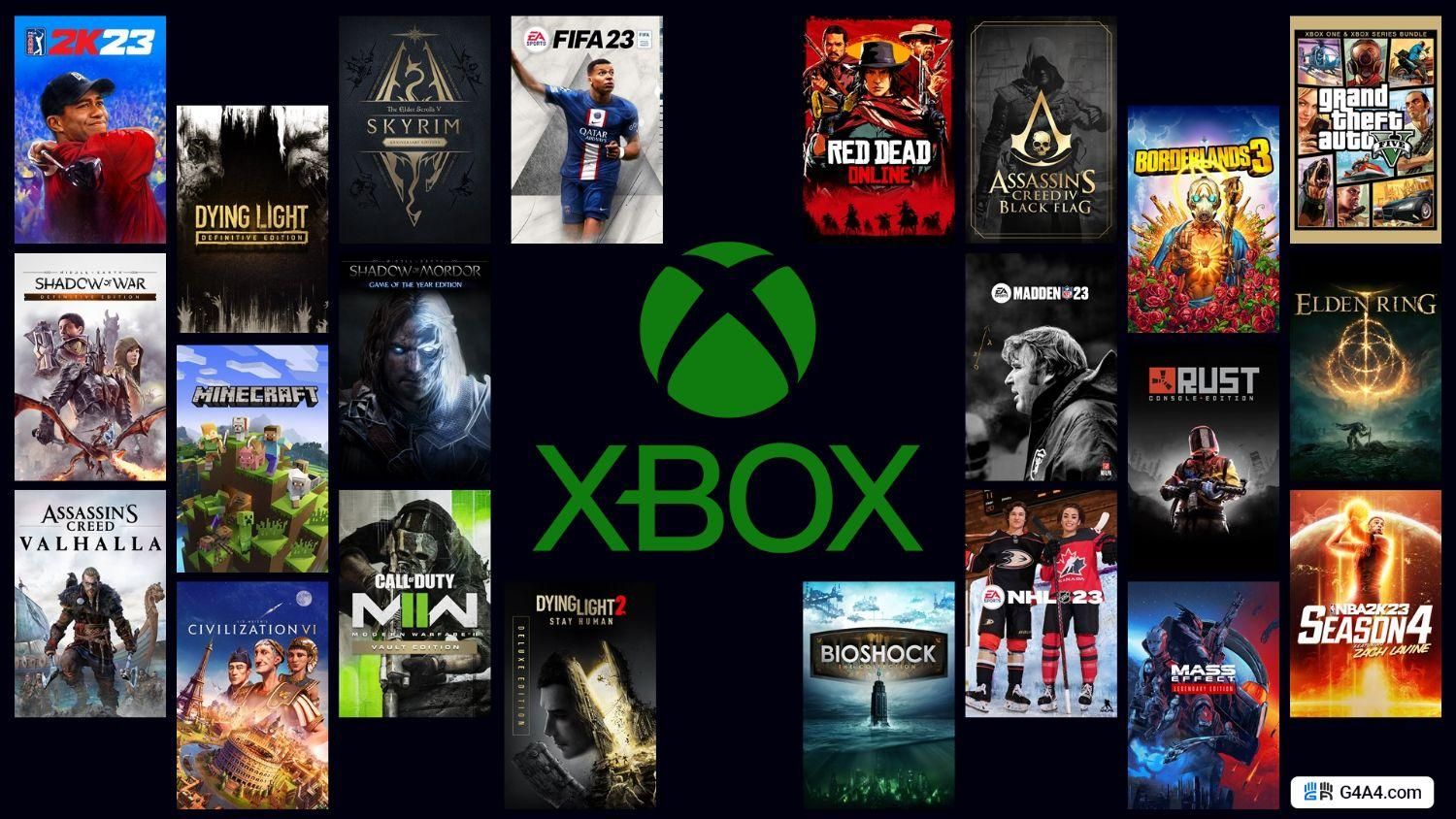 سونی ۴ ps4 پی اس فایو فور اکانتی /پلاس کپی خور ps5|کنسول، بازی ویدئویی و آنلاین|قم, شهدا|دیوار