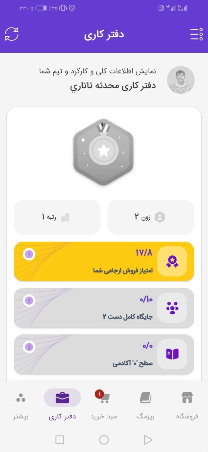 null