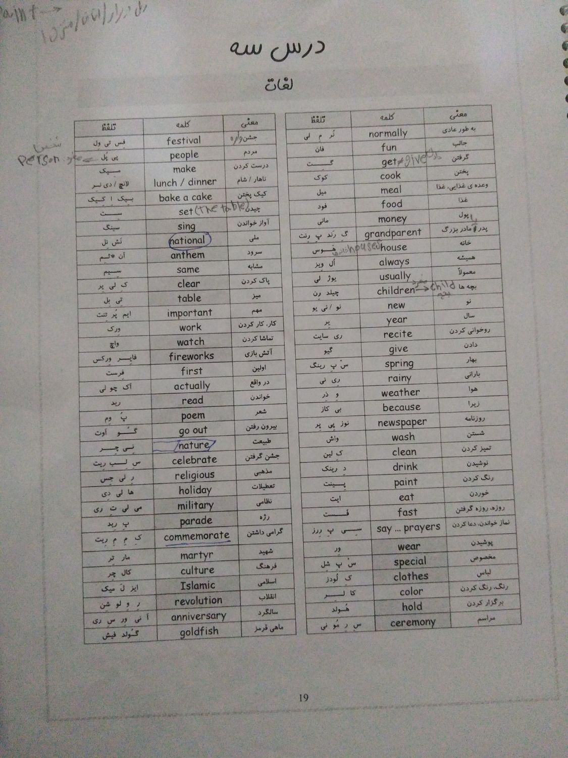 جزوه انگلیسی کلاس نهم|کتاب و مجله آموزشی|مسجد سلیمان, |دیوار