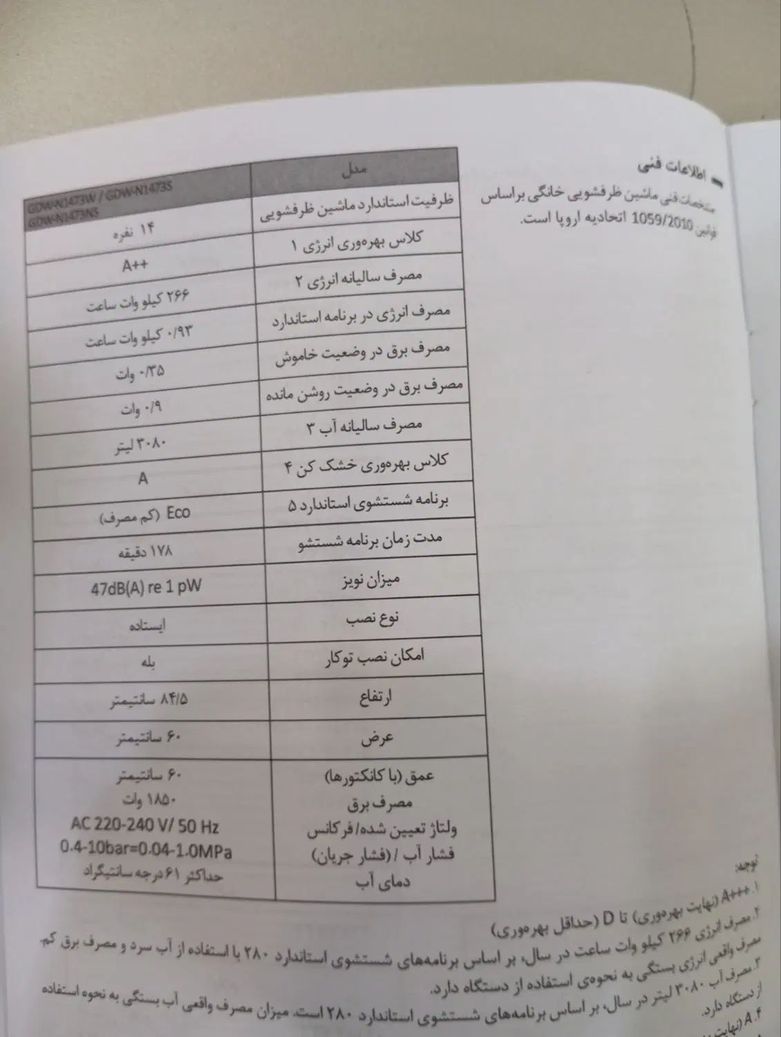 ماشین ظرفشویی۱۴نفریA++|ماشین ظرفشویی|کرج, حصارک بالا|دیوار