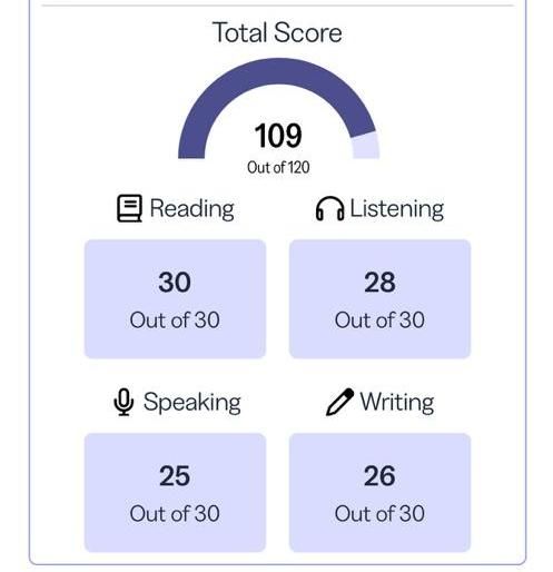 آزمون تافلToeflدولینگو.Gre.جی آر ای.آیلتس آنلاین|خدمات آموزشی|تهران, شهرک غرب|دیوار