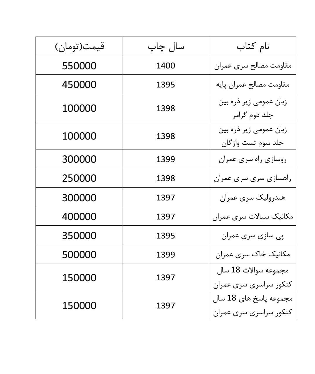 کتاب های سری عمران|کتاب و مجله آموزشی|تهران, امام حسین(ع)|دیوار