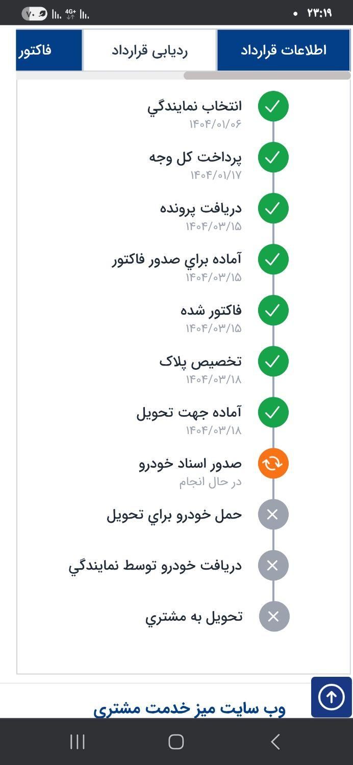 تارا وی 4 ال ایکس، مدل ۱۴۰۴|خودرو سواری و وانت|کرج, ملارد|دیوار