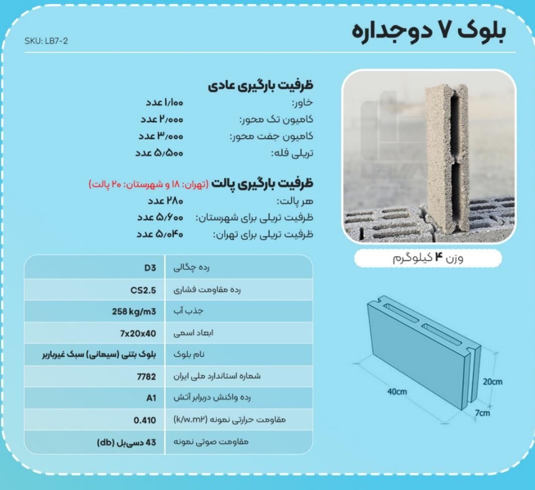 بلوکهای سبک چند جداره|مصالح و تجهیزات ساختمان|بروجرد, |دیوار