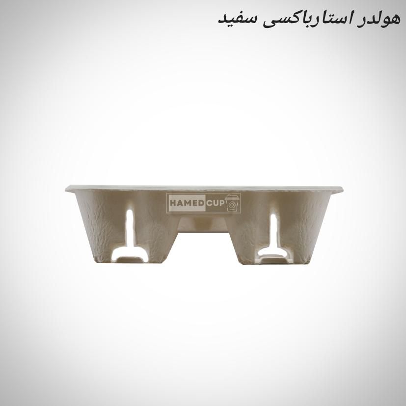 انواع هولدر لیوان(جالیوانی)|کافی‌شاپ و رستوران|مشهد, تربیت (صدف)|دیوار