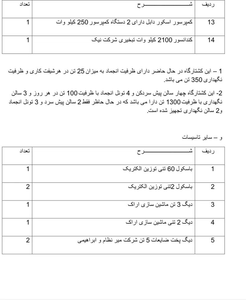 کشتارگاه مرغ|فروش دفتر صنعتی، کشاورزی، تجاری|تهران, خاوران|دیوار
