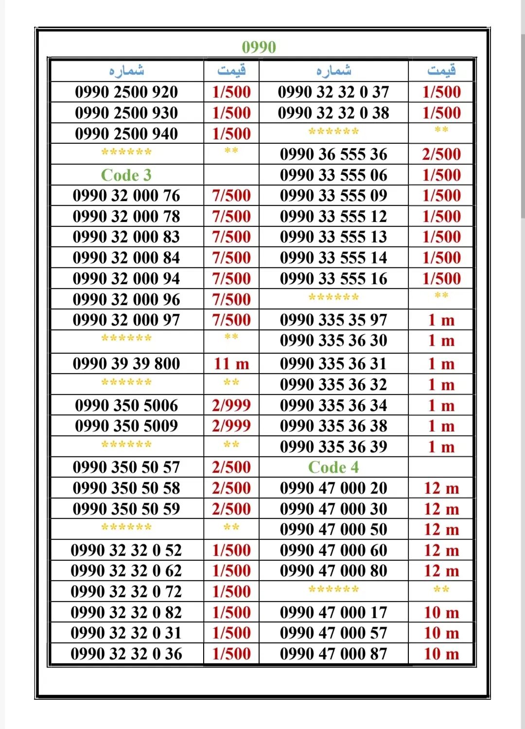 0990-75.75.055|سیم‌کارت|تهران, اسکندری|دیوار