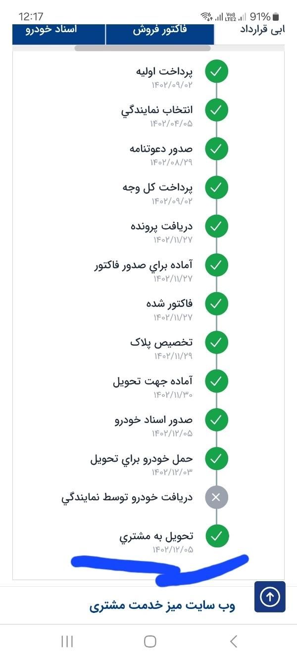 دنا پلاس توربو شارژ ۶ دنده مدل آخر ۱۴۰۲|خودرو سواری و وانت|کرمان, |دیوار