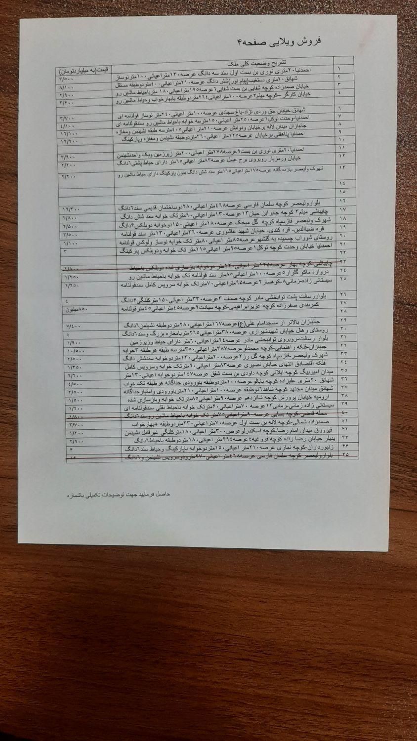 آماده ساخت دارای نقشه پروانه وامتیازات احمدنیا|فروش زمین و ملک کلنگی|خوی, |دیوار