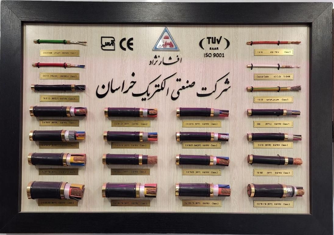 سیم و کابل خراسان افشارنژاد|مصالح و تجهیزات ساختمان|تهران, فردوسی|دیوار