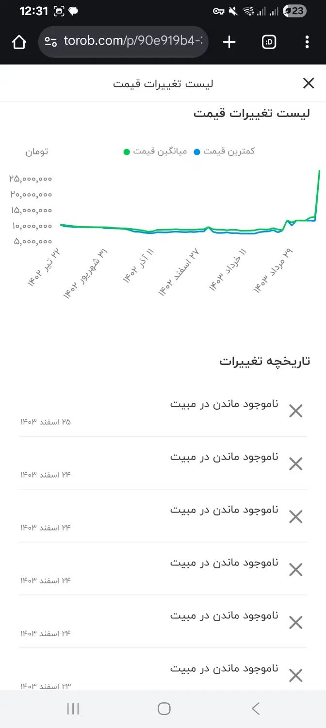 Nova11iگوشی هواوی|موبایل|تهران, پارک شهر|دیوار
