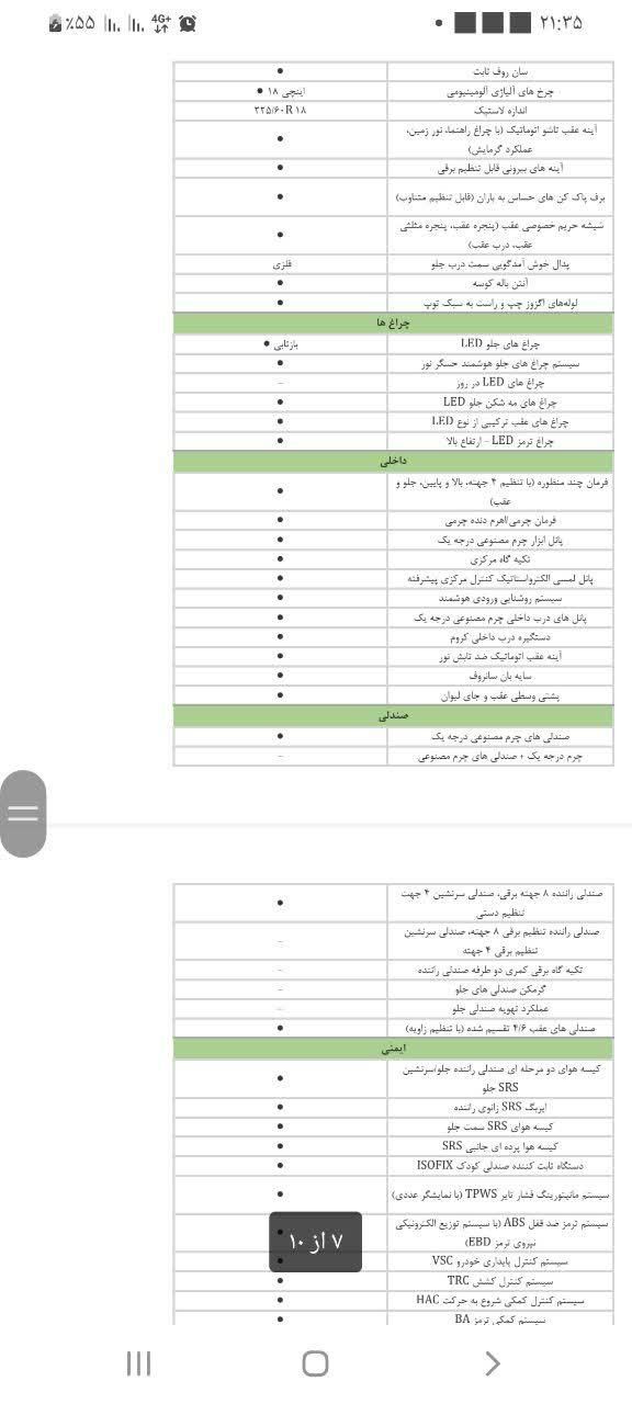 بنز|خودرو سواری و وانت|تهران, آشتیانی|دیوار