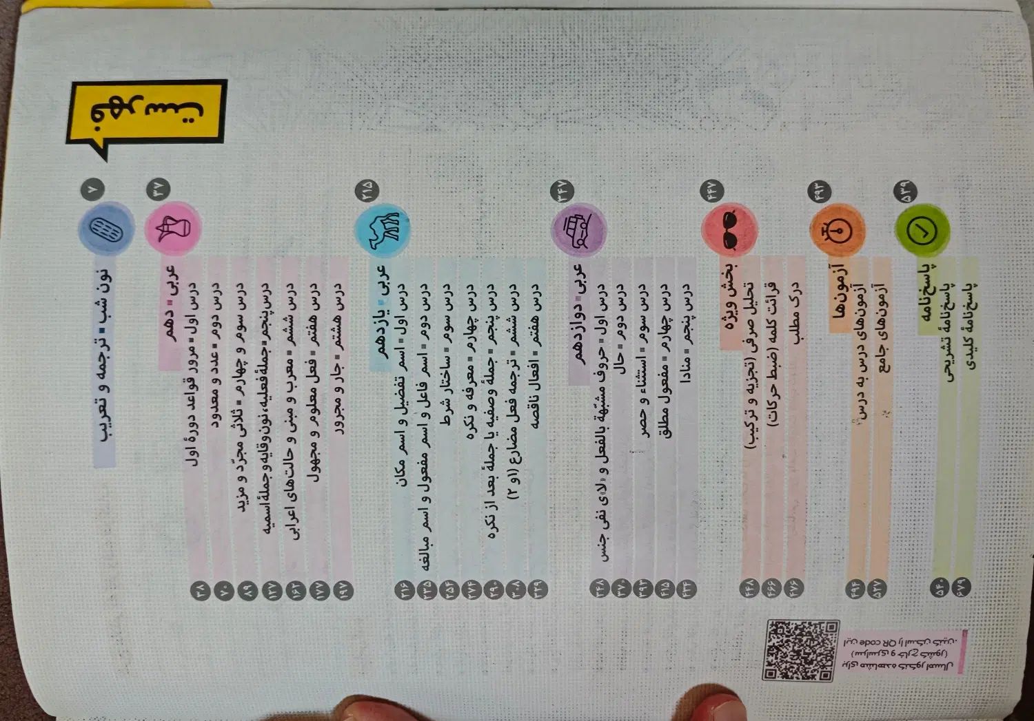 کتاب عربی جامع کنکور انسانی مهروماه|کتاب و مجله آموزشی|تهران, نیروی دریایی|دیوار
