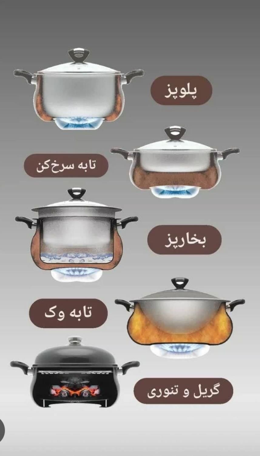 غذا پز وقابلمه‌تنوری ناخ المان۱۱ پارچه و۱۲ نفره|ظروف پخت‌وپز|تهران, شاهین|دیوار