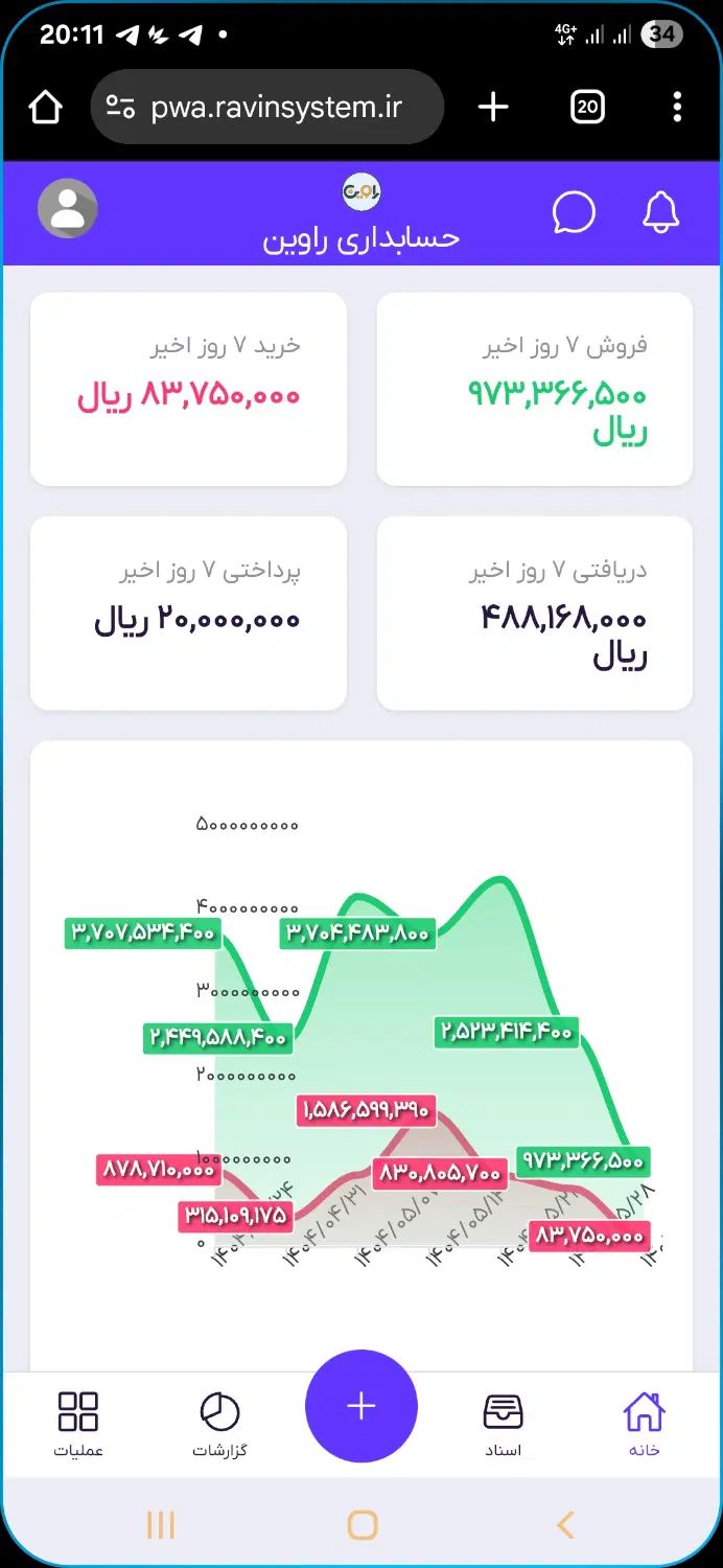نرم افزار حسابداری نسخه موبایل|خدمات رایانه‌ای و موبایل|تهران, میدان ولیعصر|دیوار
