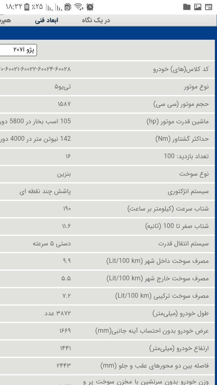 حواله خودرو فرسوده 207iدنده اتومات موتور tu5|خودرو سواری و وانت|سنندج, |دیوار