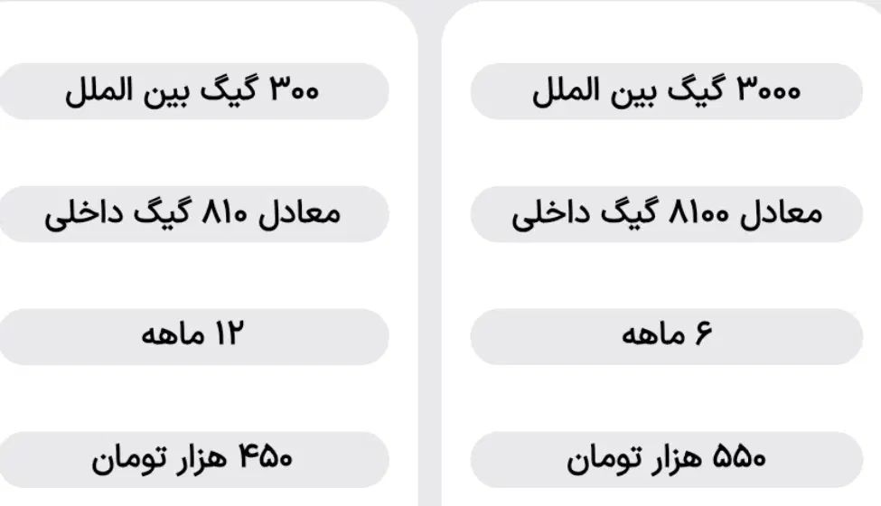 جشنواره فروش اینترنت پرسرعت باسیم و بیسیم FD/TD|مودم و تجهیزات شبکه|تهران, صادقیه|دیوار