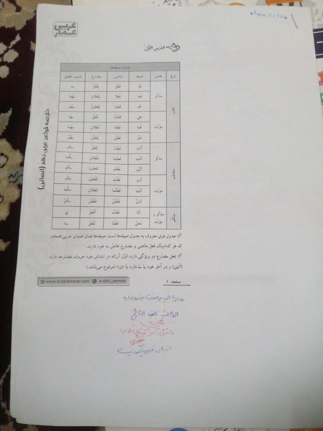 کتاب تست|کتاب و مجله ادبی|مشهد, پورسینا|دیوار