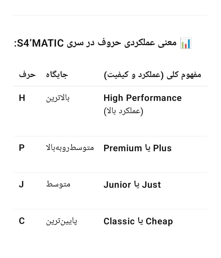 کولرگازی ۲۴۰۰۰ گری اصل آکبند موتور سنگین|کولر گازی و فن‌کوئل|تهران, سازمان برنامه شمالی|دیوار