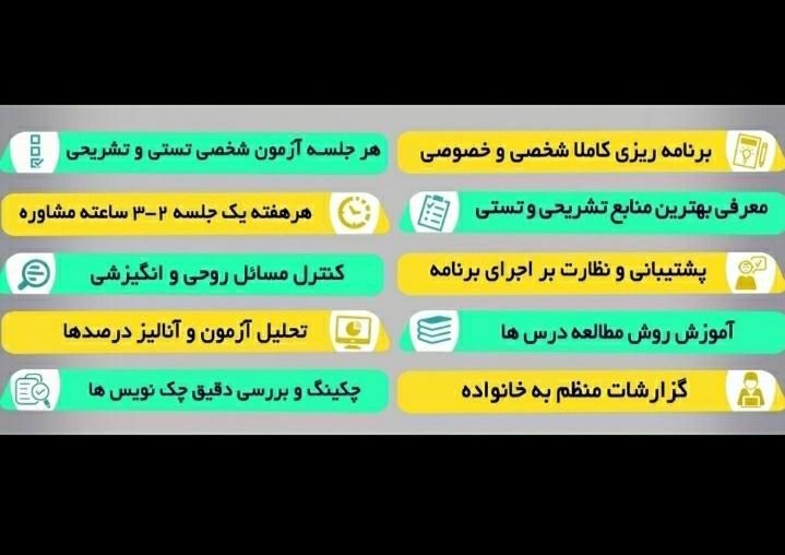 مشاوره کنکور و برنامه ریزی درسی|خدمات آموزشی|یزد, |دیوار
