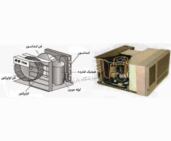 آموزش کولر اسپلیت..وپکیج شوفاژ دیواری (کنگان )|خدمات آموزشی|بندر کنگان, |دیوار