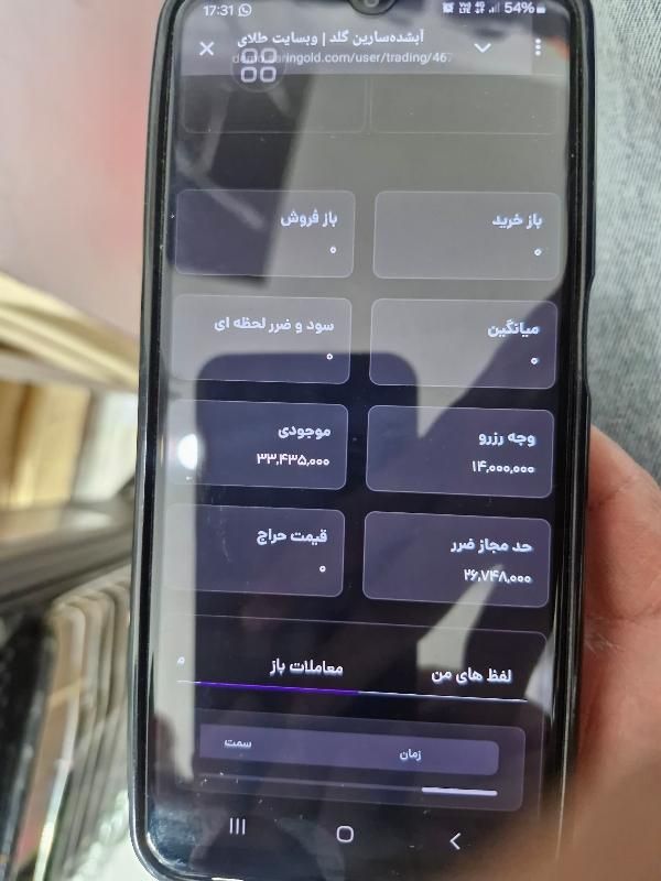 null