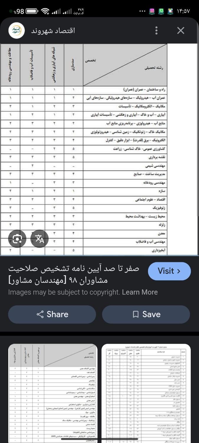 ثبت شرکت گرید برند ایمنی  کارت بازرگانی|خدمات مالی، حسابداری، بیمه|مشهد, آزادشهر|دیوار