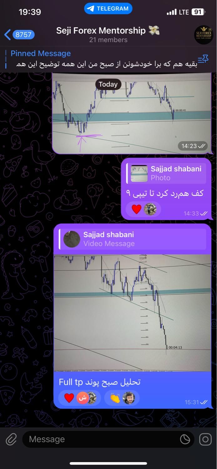 آموزش ترید واقعی، خصوصی، عملی، لایو|خدمات آموزشی|مشهد, حافظ|دیوار