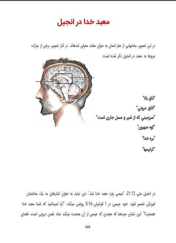هری بی جوزف (حکمت)|کتاب و مجله آموزشی|اصفهان, احمدآباد|دیوار
