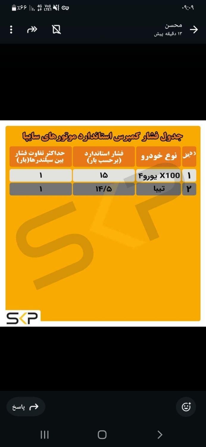 تعمیرکار سیار|خدمات موتور و ماشین|شیراز, دشت چنار|دیوار