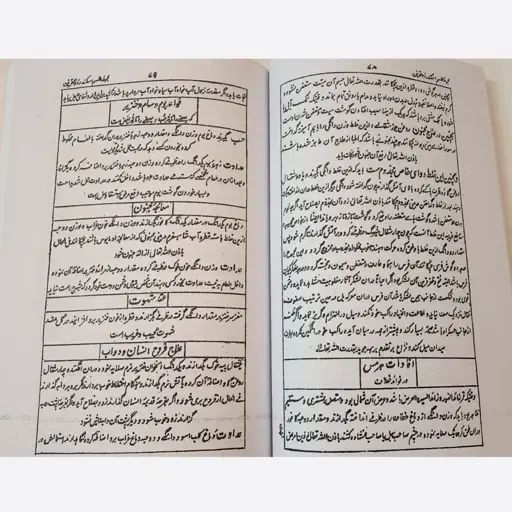 کتاب خطی قدیمی|کتاب و مجله مذهبی|مشهد, آزادشهر|دیوار